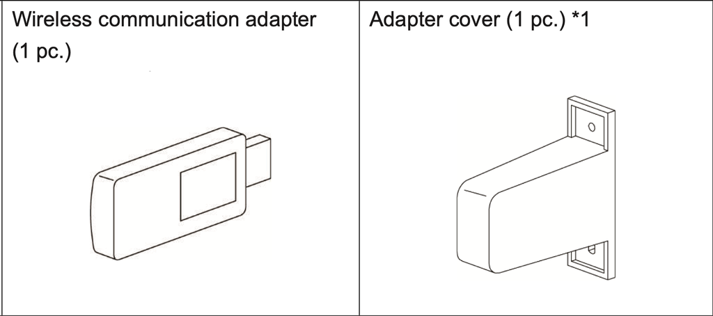 Toshiba BX410T WLAN module